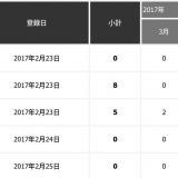 JALそらとも倶楽部は対象外運賃と予約方法に注意！【失敗談です】