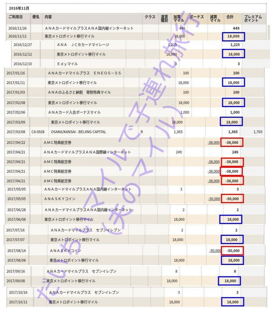 f:id:traveler_da1:20171112224300j:plain f:id:traveler_da1:20171112224300j:plain