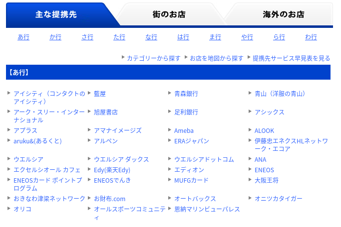 街のいろんな店でウェル活に必要なTポイントは貯まる