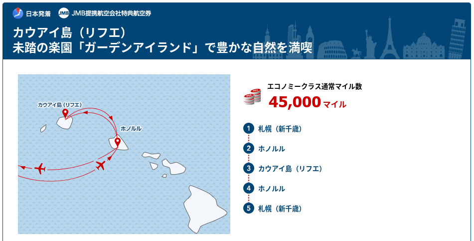 JALマイルを使ってハワイアン航空でハワイ周遊